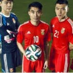 Fodbold i Kina ⚽ - Den ultimative guide til nyttigt ordforråd (2020) Thumbnail